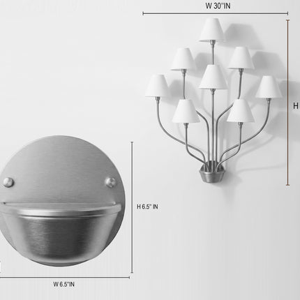 Wall Light – Matte Black 8-Light Artistic Wall Sconce with White Cone Shades | Minimal Modern Luxury Lighting Fixture for Interior Wall