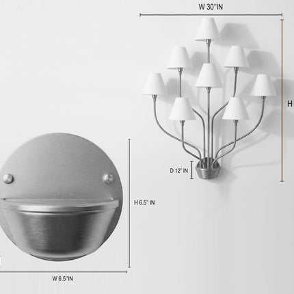 Wall Light – Luxury Antique Brass 8-Light Wall Sconce with White Fabric Shades | Wall Lighting Fixture for Living Room Bedroom Hallway Decor
