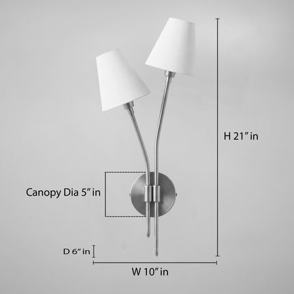Matte Black 2 Light Wall Sconce, Double Arm Wall Lamp with White Fabric Shades, Modern Bedroom Lighting Contemporary Wall Light Elegant Home